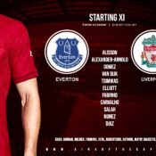 Confirmed: Liverpool team v Everton