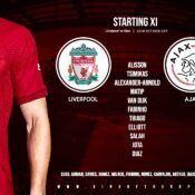 Liverpool team v Ajax Champions League 13th of September 2022