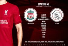 Liverpool team v Ajax Champions League 13th of September 2022