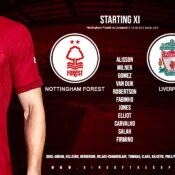 Confirmed: Liverpool team v Nottingham Forest