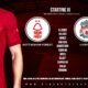 Confirmed: Liverpool team v Nottingham Forest