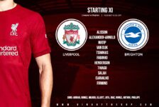 Liverpool team v Brighton in the Premier League at Anfield 1st October 2022