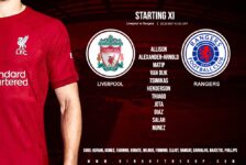 Liverpool team v Rangers Champions League Anfield October 4 2022