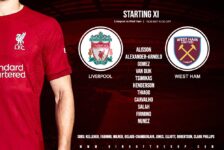 Liverpool team v West Ham premier League Anfield October 19 2022
