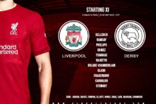 Liverpool team v Derby County Anfield carabao cup November 9 2022