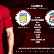 Liverpool team v Aston Villa 26 December 2022