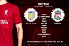 Liverpool team v Aston Villa 26 December 2022