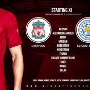 Liverpool team vs Leicester premier League Anfield 30 December 2022