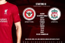 Confirmed: Liverpool team vs Brentford