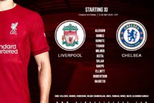 Confirmed: Liverpool team vs Chelsea