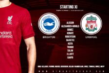 Confirmed: Liverpool team vs Brighton