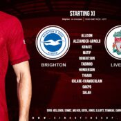 Liverpool team v Brighton 14 January 2023