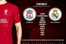 Confirmed: Liverpool team vs Real Madrid