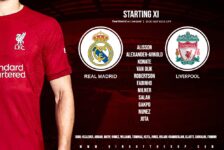 Confirmed: Liverpool team vs Real Madrid