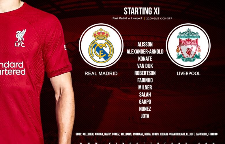 Confirmed: Liverpool team vs Real Madrid