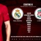 Confirmed: Liverpool team vs Real Madrid