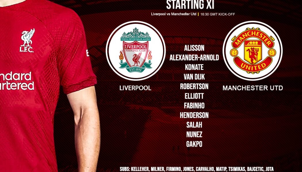 Liverpool team vs Manchester United Premier league 5th of March 2023