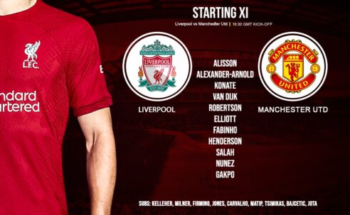 Liverpool team vs Manchester United Premier league 5th of March 2023