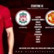 Liverpool team vs Manchester United Premier league 5th of March 2023