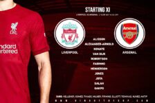 Confirmed: Liverpool team vs Arsenal