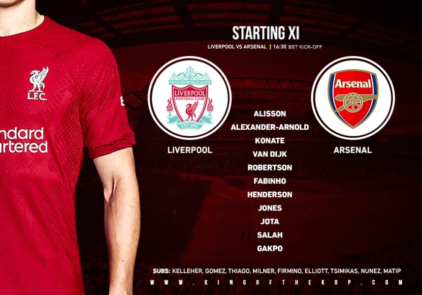 Confirmed: Liverpool team vs Arsenal