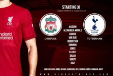 Confirmed: Liverpool team vs Tottenham