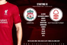 Confirmed: Liverpool team vs Nottingham Forest