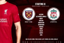 Confirmed: Liverpool team vs West Ham