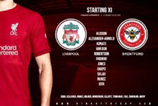 Confirmed: Liverpool team vs Brentford