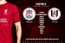 Confirmed: Liverpool team vs Fulham