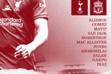 Confirmed: Liverpool team vs Tottenham