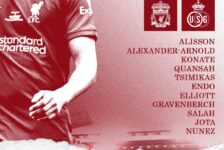 Confirmed: Liverpool team vs Union Saint-Gilloise