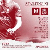 Confirmed: Liverpool team vs Fulham