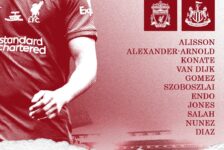 Confirmed: Liverpool team vs Newcastle Utd