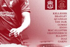 Confirmed: Liverpool team vs Luton