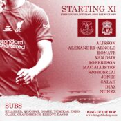 Liverpool team vs Everton goodison Park 24th of April 2024