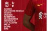 Liverpool team vs Tottenham Anfield Premier League 27th of April 2025