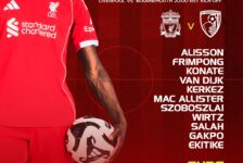Confirmed Liverpool team vs Bournemouth premier League Anfield 15th of August 2025