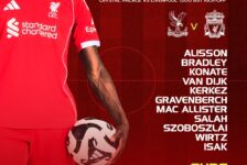 Liverpool’s confirmed starting XI to face Crystal Palace in the Premier League at Selhurst Park, featuring Isak’s first league start and Wirtz’s return.