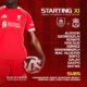 Confirmed: Liverpool team vs Burnley