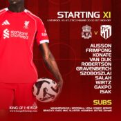 Liverpool team VS Atletico Madrid Champions League Anfield 17th of September 2025