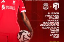 Liverpool team VS Atletico Madrid Champions League Anfield 17th of September 2025