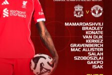 Liverpool starting XI graphic for the Premier League match against Manchester United at Anfield, showing Mamardashvili, Bradley, Konaté, Van Dijk, Kerkez, Gravenberch, Mac Allister, Salah, Szoboszlai, Gakpo, and Isak, with substitutes Woodman, Gomez, Robertson, Frimpong, Jones, Wirtz, Nguemoha, Chiesa, and Ekitike.
