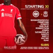 Graphic showing Liverpool’s starting XI to face Eintracht Frankfurt in the Champions League. The lineup includes Mamardashvili, Frimpong, Konaté, Van Dijk, Robertson, Jones, Szoboszlai, Gakpo, Wirtz, Ekitike, and Isak, with the match kicking off at 20:00 BST at Deutsche Bank Park.