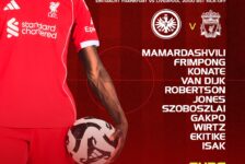 Graphic showing Liverpool’s starting XI to face Eintracht Frankfurt in the Champions League. The lineup includes Mamardashvili, Frimpong, Konaté, Van Dijk, Robertson, Jones, Szoboszlai, Gakpo, Wirtz, Ekitike, and Isak, with the match kicking off at 20:00 BST at Deutsche Bank Park.