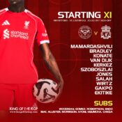 Liverpool starting XI graphic for the Premier League match against Brentford, showing Mamardashvili, Bradley, Konaté, Van Dijk, Kerkez, Szoboszlai, Jones, Salah, Wirtz, Gakpo, and Ekitike. Substitutes: Woodman, Gomez, Robertson, Endo, Mac Allister, Morrison, Nyoni, Ngumoha, Chiesa. Kick-off 20:00 BST. King of the Kop branding.