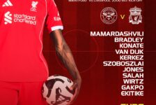 Liverpool starting XI graphic for the Premier League match against Brentford, showing Mamardashvili, Bradley, Konaté, Van Dijk, Kerkez, Szoboszlai, Jones, Salah, Wirtz, Gakpo, and Ekitike. Substitutes: Woodman, Gomez, Robertson, Endo, Mac Allister, Morrison, Nyoni, Ngumoha, Chiesa. Kick-off 20:00 BST. King of the Kop branding.