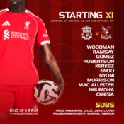 Liverpool starting XI vs Crystal Palace showing Woodman, Ramsay, Gomez, Robertson, Kerkez, Endo, Nyoni, Morrison, Mac Allister, Ngumoha, and Chiesa.