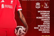 Liverpool starting XI vs Crystal Palace showing Woodman, Ramsay, Gomez, Robertson, Kerkez, Endo, Nyoni, Morrison, Mac Allister, Ngumoha, and Chiesa.