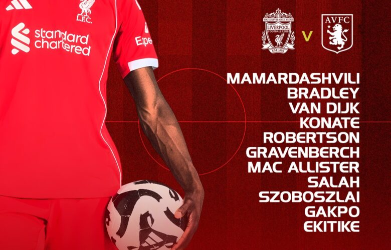 Liverpool starting XI graphic vs Aston Villa showing Mamardashvili, Bradley, Van Dijk, Konate, Robertson, Gravenberch, Mac Allister, Salah, Szoboszlai, Gakpo, and Ekitike.